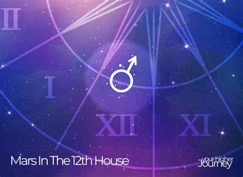 Mars In The Th House Its Meaning Transit More