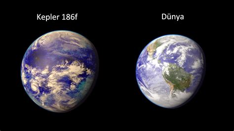 D Nya Benzeri Gezegen Kepler F Haber Uzay Uzay Haberleri U F O