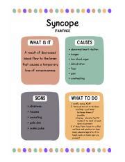 Understanding Syncope Causes And First Aid For Fainting Course Hero