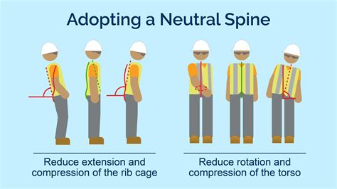 Preventing Ergonomic Injuries In Utility Vegetation Management