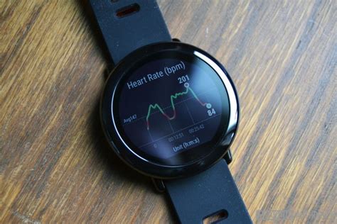 Rekomendasi Smartwatch Dan Smartband Xiaomi Terbaik Techdaily