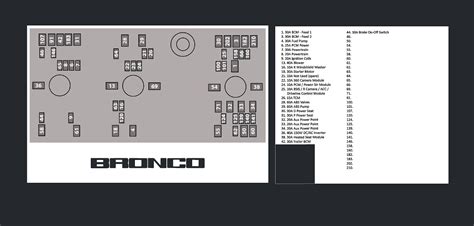 Fuse Box Labels Bronco G Ford Bronco Bronco Raptor Forum