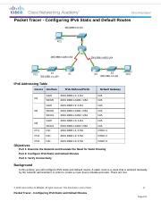 2 2 4 4 Packet Tracer Configuring IPv6 Static And Default Routes