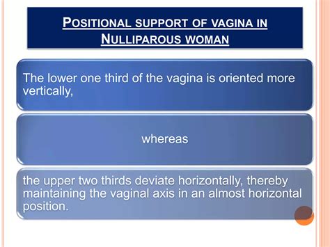 Pelvic Organ Prolapse Ppt