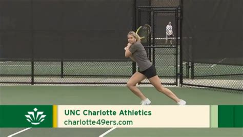 UNC Charlotte Athletics : University of North Carolina Charlotte : Free ...