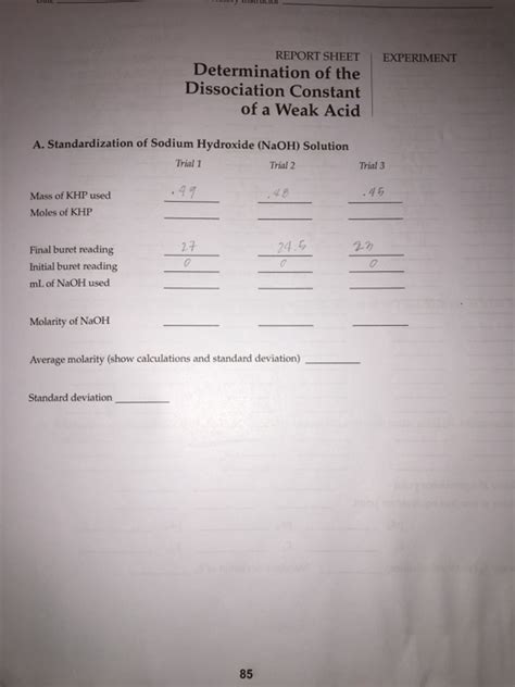 Solved REPORT SHEET EXPERIMENT Determination Of The Chegg