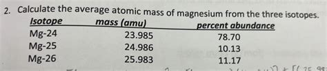 2 Calculate The Average Atomic Mass Of Magnesium From The Three