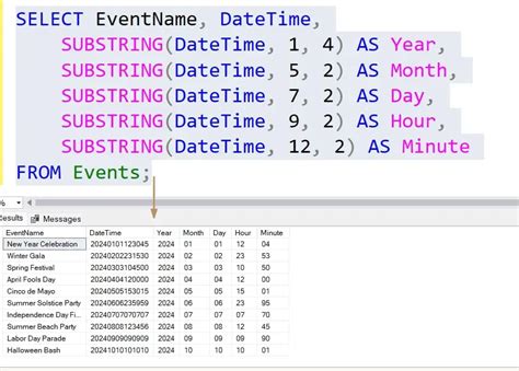 Substring Function In Sql Server Sql Server Guides