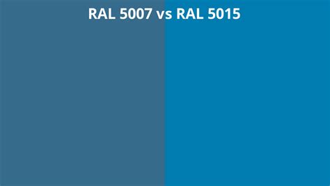 Ral 5007 Vs 5015 Ral Colour Chart Uk