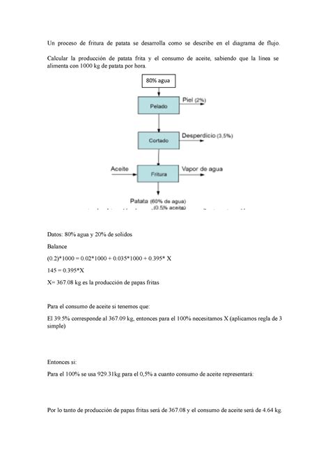 Ejercicio 9 Procesos Ficha De Trabajo 1 Un Proceso De Fritura De