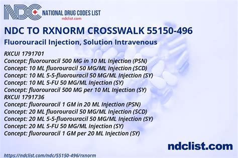 Ndc Rxnorm Crosswalk 55150 496 Fluorouracil Injection Solution Intravenous