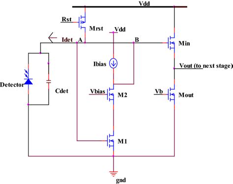 Proposed Architecture Using Cascode Amplifier Download Scientific Diagram