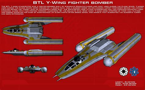 BTL Y-Wing (Clone Wars) ortho [New] by unusualsuspex on DeviantArt