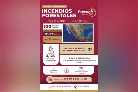 Conafor Combate 100 Incendios Forestales Activos En 18 Entidades Del