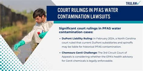 Pfas Water Contamination Lawsuit 2024 Update And Guide Trulaw