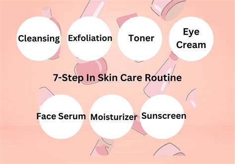 7 Step Skincare Routine Common Mistakes In Steps For Face Care