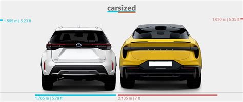 Dimensions Toyota Yaris Cross 2021 Present Vs Lotus Eletre 2023 Present