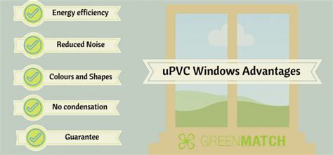 Benefits of uPVC Windows – Alfalfatoivy.com