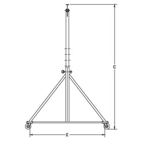 Product Code Ag Gorbel Feet Ft Minimum Hub B And