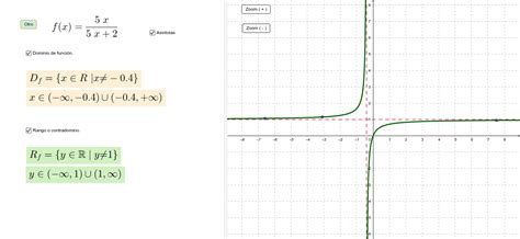 Dominio Y Rango De Una Función Racional Geogebra