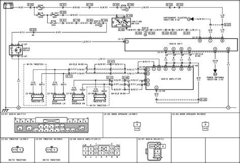 A Visual Guide To Mazda Parts Exploring Every Component