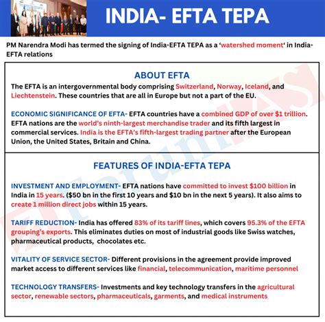 India Efta Tepa Explained Pointwise Forumias