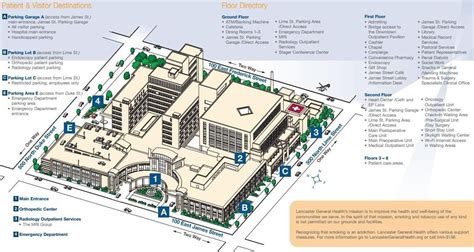 Lancaster city zoners grant variances for Lancaster General Hospital ...