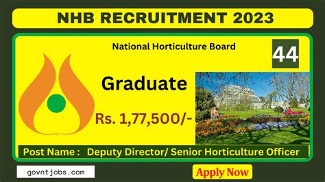 National Horticulture Board NHB Recruitment 2023 For 44 Deputy Director