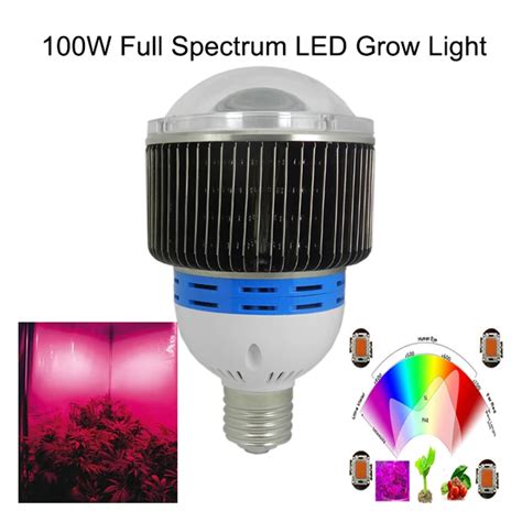 Buy Free Shipping Full Spectrum Cob Led Grow Lights