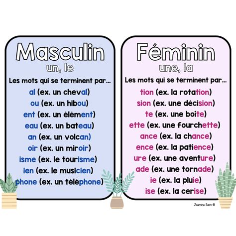 affiche masculin féminin