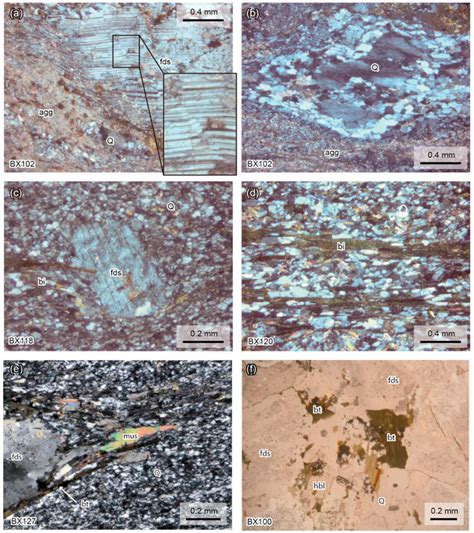 Figure Microscopic Features Of Dated Samples A Brittle Kink Bands