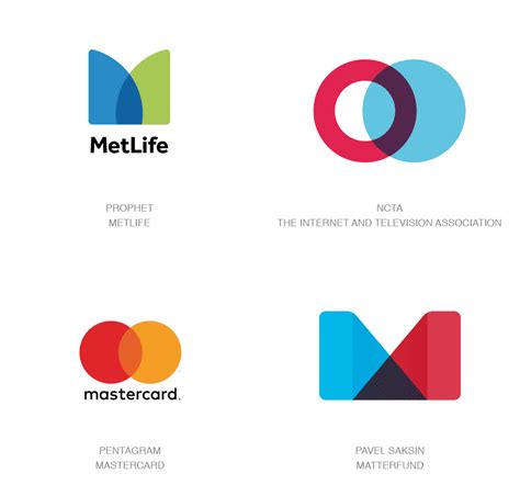 Conoce las 15 tendencias en logotipos de este año