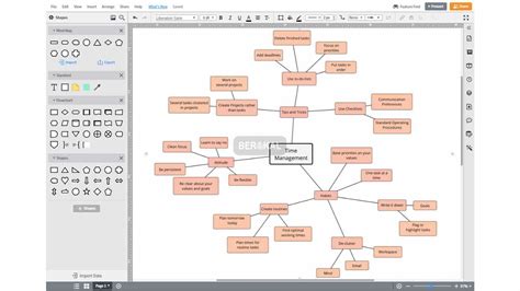 Aplikasi Mind Mapping Terbaik Untuk Brainstorming