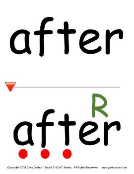 Phonics Word Poster Pack Level C by Jenn Coates | TPT