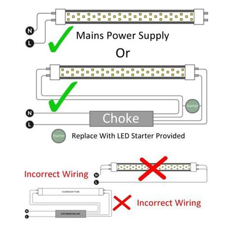 Wiring Guide For Replacing Fluorescent Lights With Led