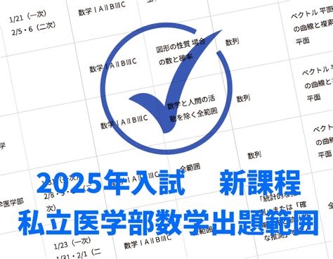 2025年私立医学部入試日程カレンダー 医学部受験専門 理数塾 医学部受験に合格するための医学部専門個別指導塾