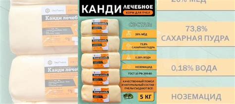 Канди для пчел оптом и в розницу купить в Уфе | Животные и зоотовары ...