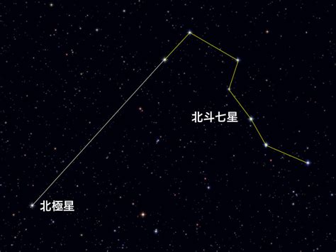 Source: http://www.astroarts.co.jp/