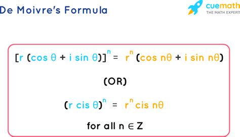 De Moivres Theorem Mathematical Mysteries