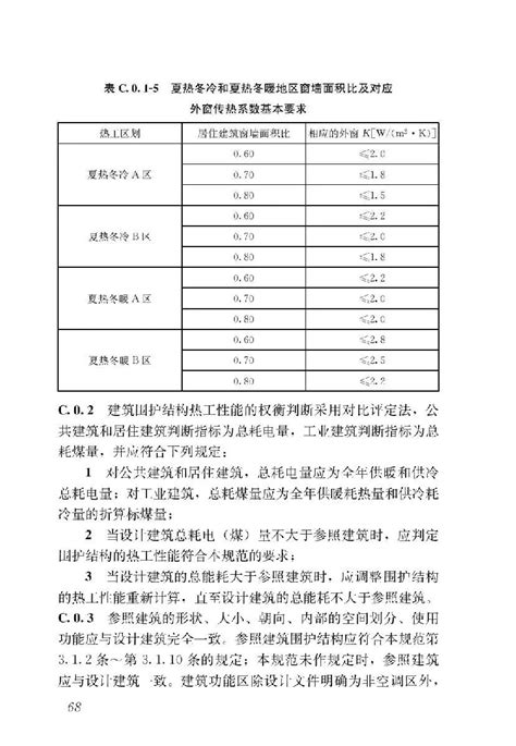 【规范图书馆】建筑节能与可再生能源利用通用规范gb 55015 2021 坎德拉