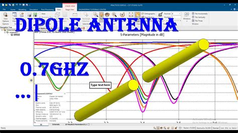 Cst Dipole Antenna Ghz F Dipole Antenna Design In Cst Antenna In