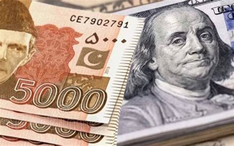 Pakistani Rupee Inches Up Against US Dollar Euro Pound And Other