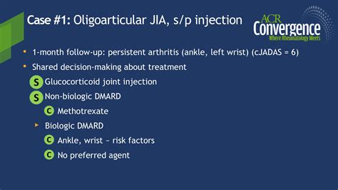 Application Of The New Jia Guidelines In Clinical Practice Dr Mazen