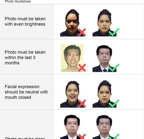 Passport Size Photo Malaysia In Cm Passport Photo Requirements