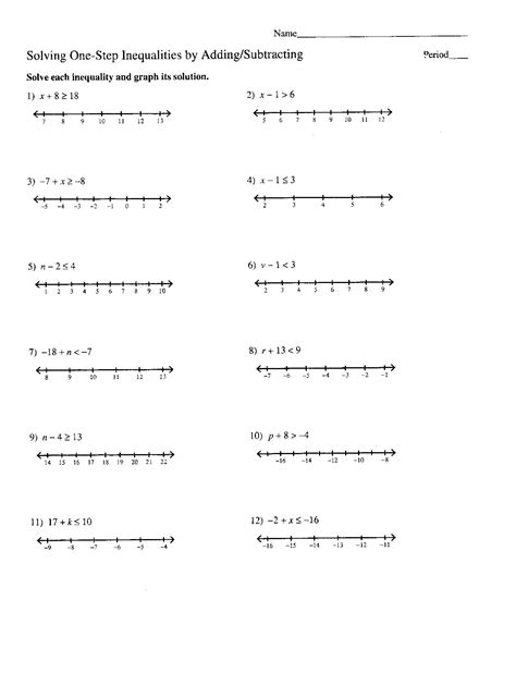 Solving Inequalities 1 Worksheets