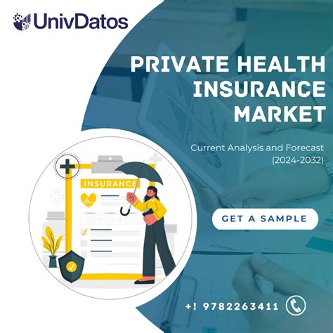 Private Health Insurance Market Size Share And Forecast 2024 2032