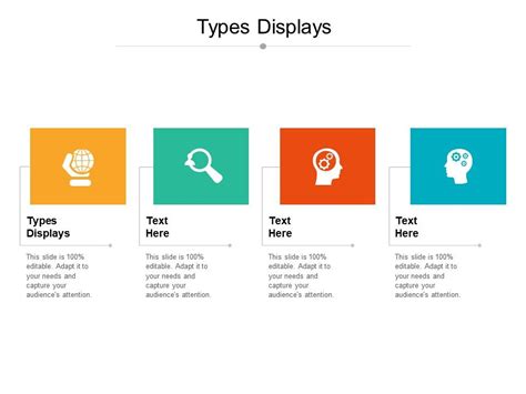 Types Displays Ppt Powerpoint Presentation Styles Guidelines Cpb