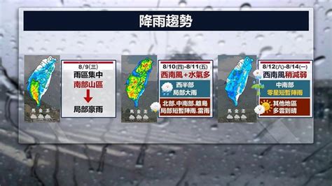 7號颱風「蘭恩」生成 週四、五西半部防大雨｜四季線上4gtv