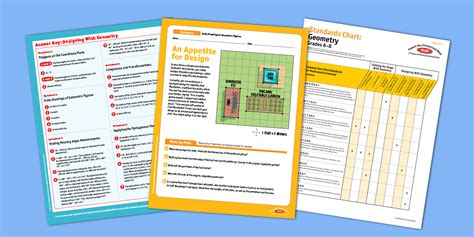 Scale Drawings Of Geometric Figures Independent Practice Worksheet