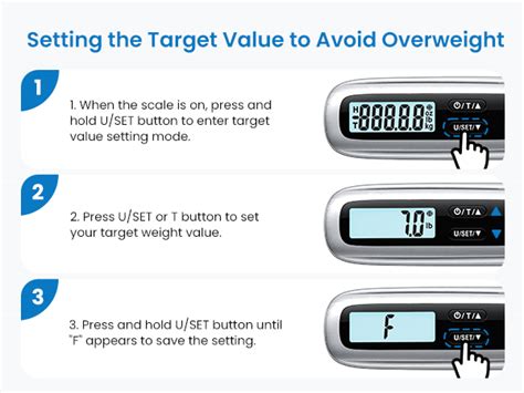 Mua RENPHO Luggage Scale Suitcase Scale For Travel Baggage Weight